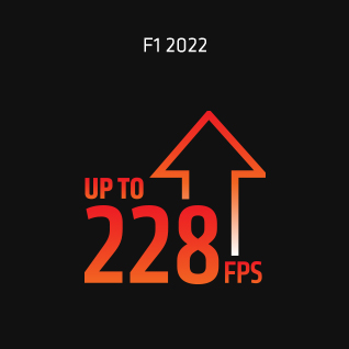 F1 FPS