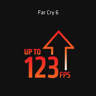 Far Cry 6 FPS