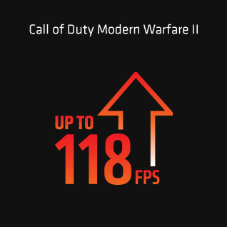 Call Of Duty Modern Warfare || FPS