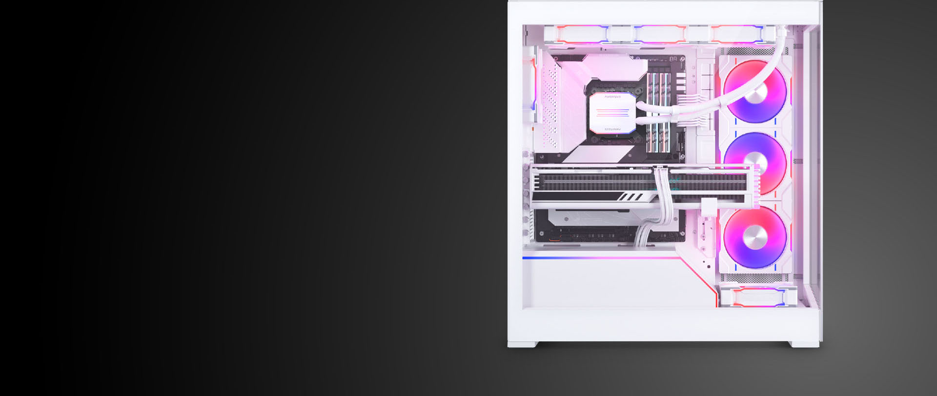 Perfect view of your system