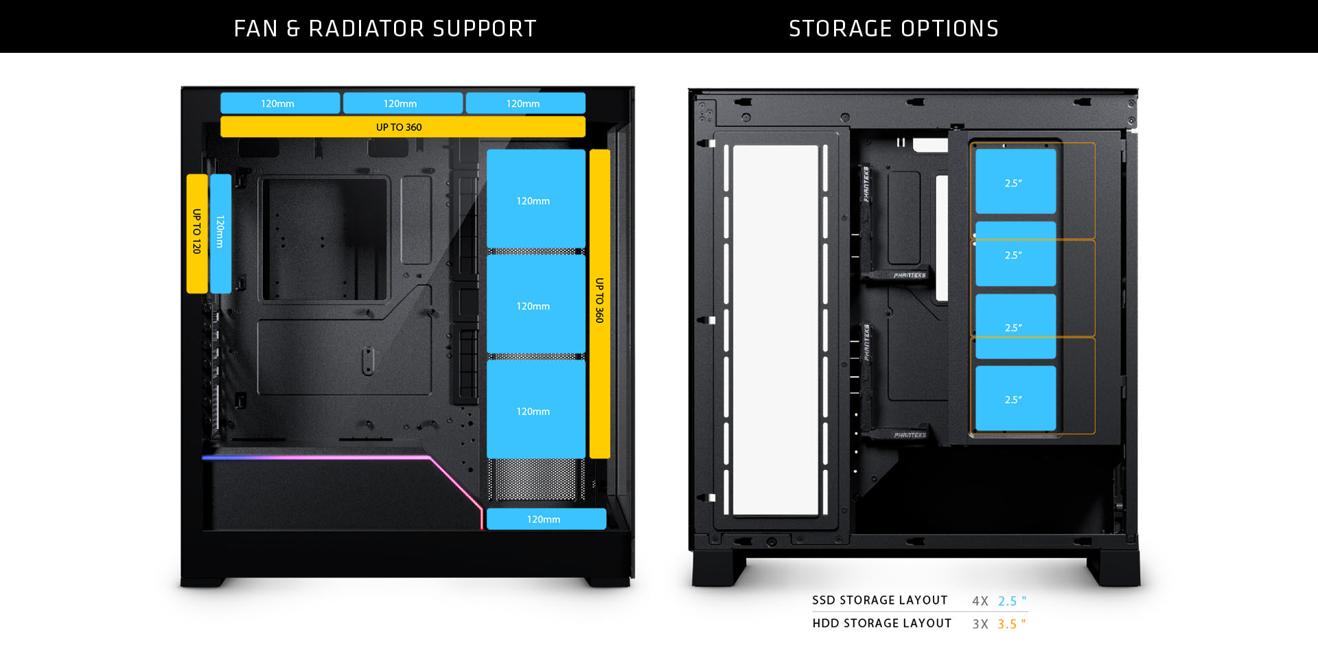 Fan Radiator Support and Storage Options